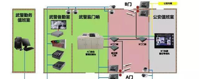 “科技強勤，智慧磐石”